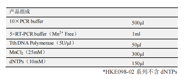 Tth DNA Polymerase 產品包裝