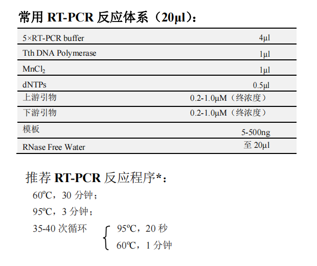 Tth DNA Polymerase 常用RT-PCR反應體系（20μL）以及推薦RT-PCR反應程序