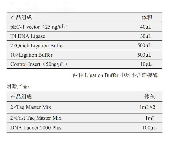 Easy Cloning T-vector (pEC-T) 產(chǎn)品包裝（A包裝）