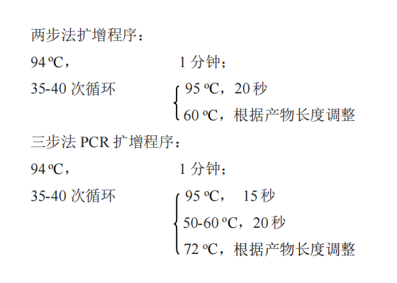 HotStart Taq DNA Polymerase(B) 常用 PCR 循環(huán)