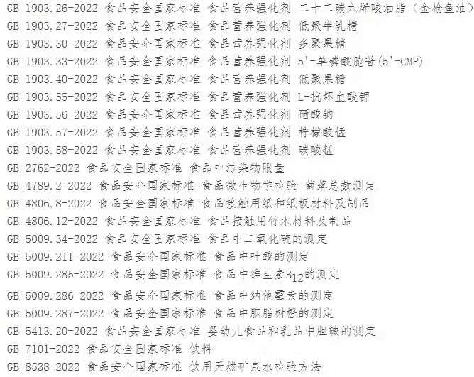 衛(wèi)健委、市場(chǎng)監(jiān)管總局2022年第3號(hào)公告