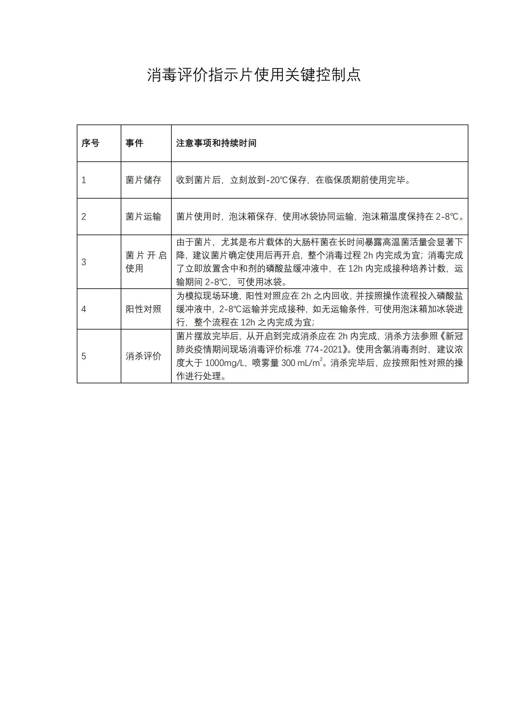 消毒評(píng)價(jià)關(guān)鍵控制點(diǎn)