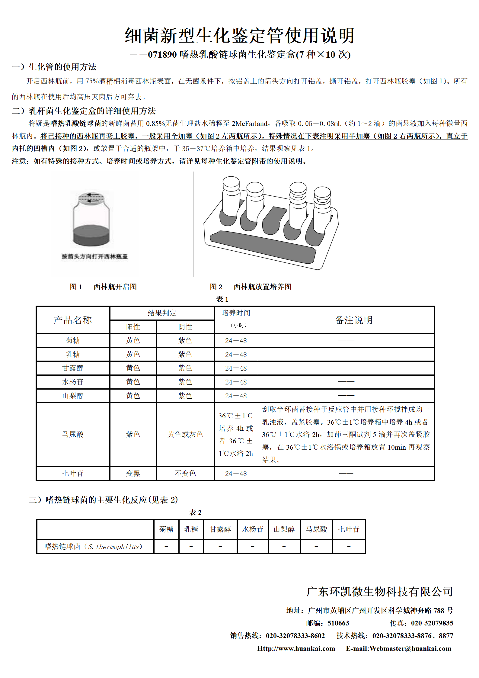 嗜熱乳酸鏈球菌生化鑒定盒 產(chǎn)品使用說(shuō)明書(shū)