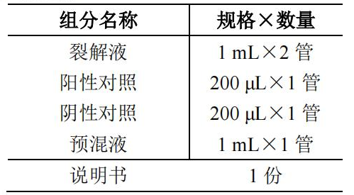 腸道侵襲性大腸埃希氏菌EIEC核酸檢測試劑盒(PCR-熒光探針法)產(chǎn)品組分