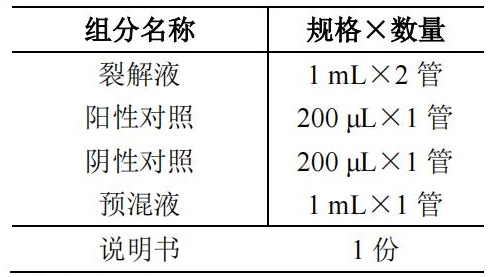 腸道致病性大腸埃希氏菌EPEC核酸檢測(cè)試劑盒(PCR-熒光探針?lè)?產(chǎn)品組分